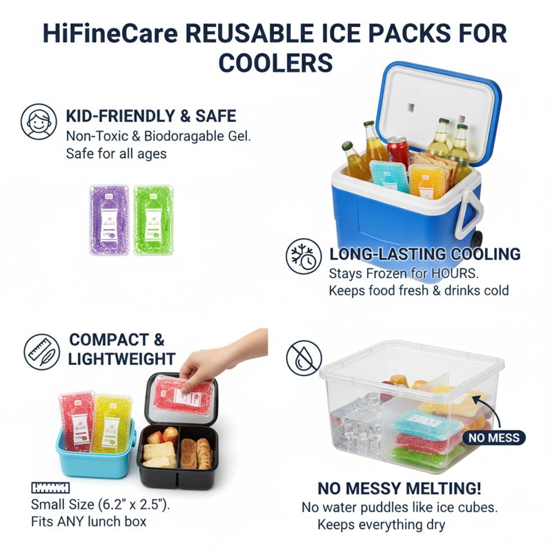 HI FINE CARE أكياس ثلج قابلة لإعادة الاستخدام لصناديق التبريد - 5 أكياس هلامية قابلة للتجميد لصندوق الغداء، التخييم، النزهات، العلاج البارد الطبي - مقاومة للتسرب وتخزين بارد يدوم طويلاً - Image 4